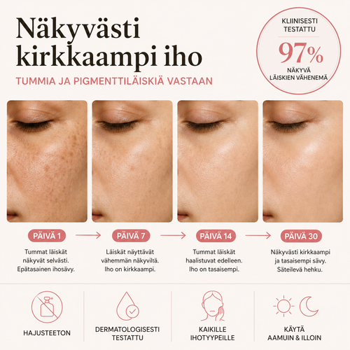 Anti-Pigment Dual Serum