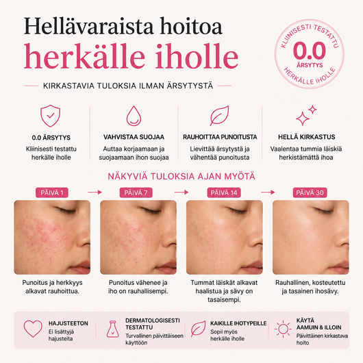 Hellävarainen hoito herkälle iholle ja näkyvät tulokset ajan myötä