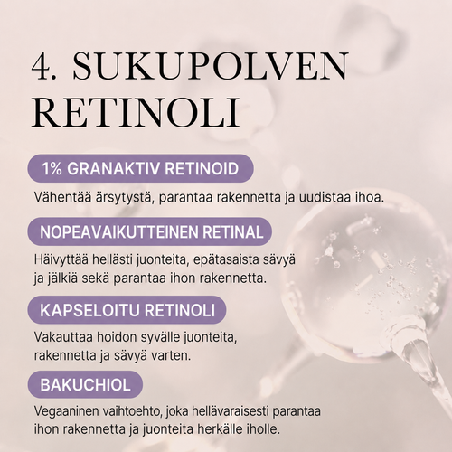 Deep Reviving Bakuchiol Retinol Serum