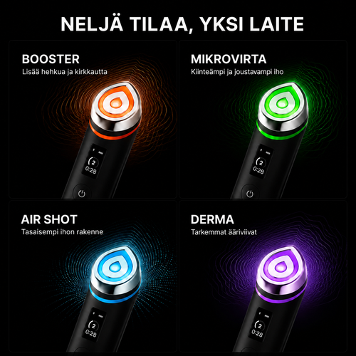 Essence Lift Pro 6-in-1 LED- ja mikrovirtalaite