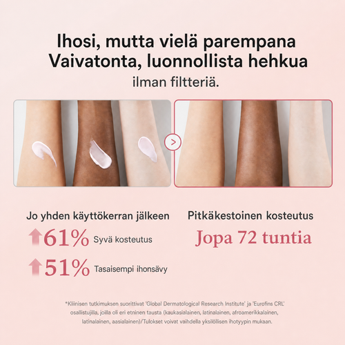 Collagen Glow -aurinkosuoja SPF 50
