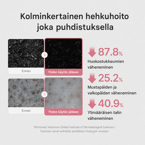 PDRN-puhdistusvaahto