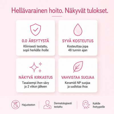 Dark Spot Correcting Serumin hellävarainen hoito ja näkyvät tulokset