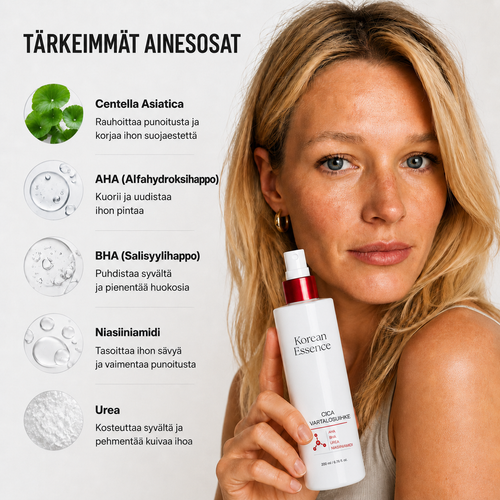 Red Clear Cica Body Mist