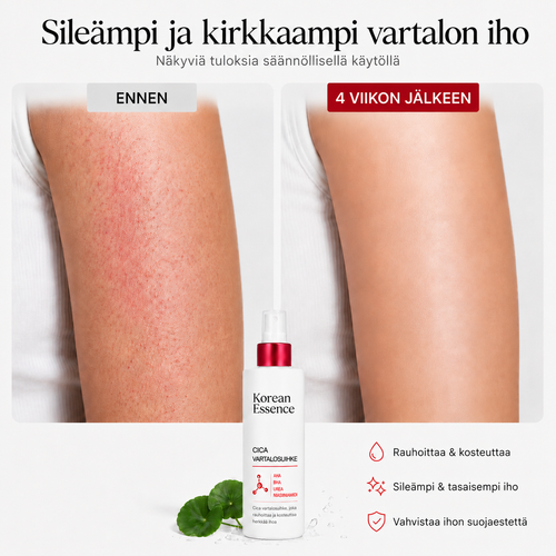 Red Clear Cica Body Mist