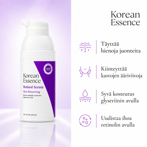 Retinol Serum Skin Renewing