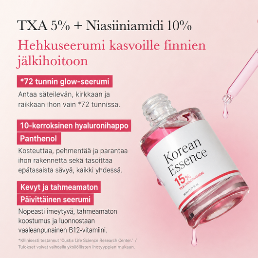 TXA 5% ja niasiiniamidi 10% seerumin ominaisuudet