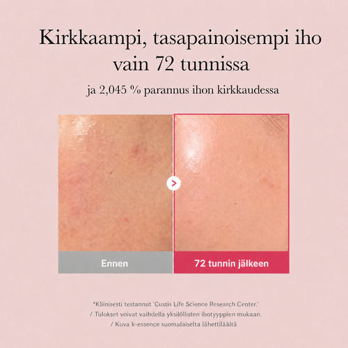 TXA Niacinamide Serum