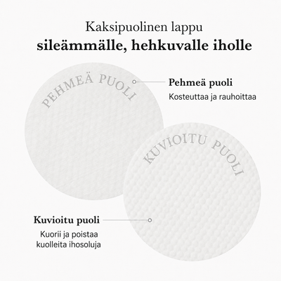 Zero Pore Pads -lappujen pehmeä ja kuvioitu puoli