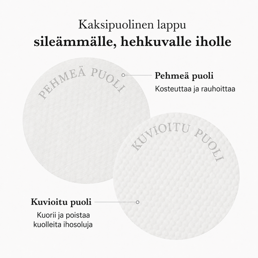 Zero Pore Pads -lappujen pehmeä ja kuvioitu puoli